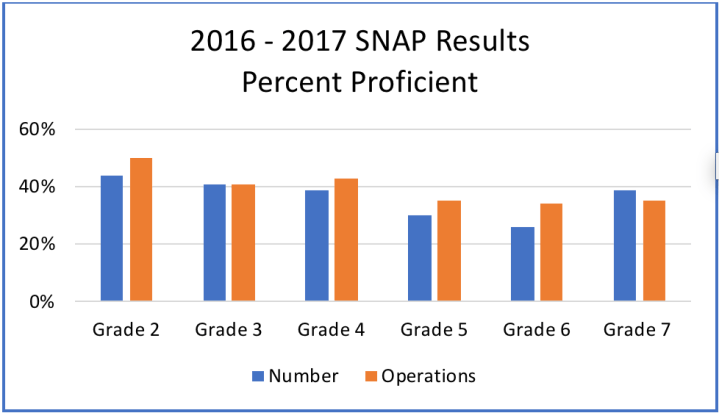 Screen Shot 2018-02-04 at 5.33.04 PM